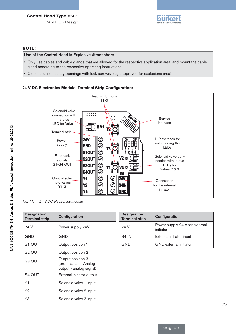 Burkert Type 8681 User Manual | Page 35 / 90