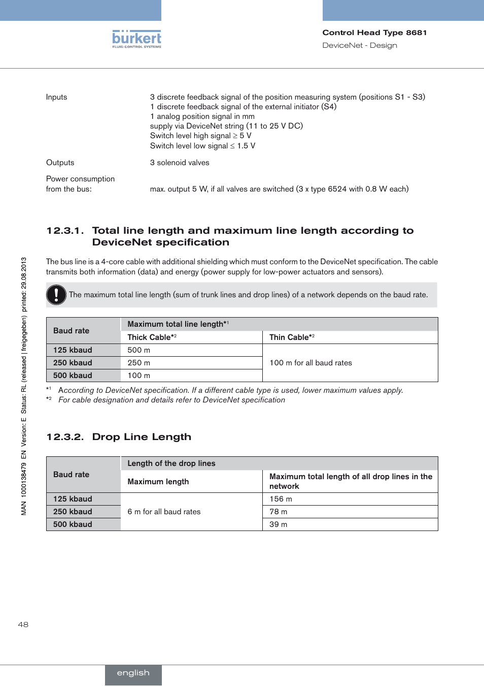 Drop line length, Drop line length 12.3.2 | Burkert Type 8681 User Manual | Page 48 / 90