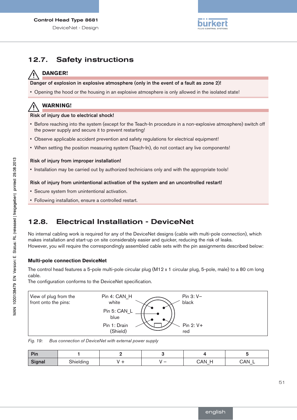 Safety instructions, Electrical installation - devicenet, Safety instructions 12.7 | Electrical installation - devicenet 12.8 | Burkert Type 8681 User Manual | Page 51 / 90