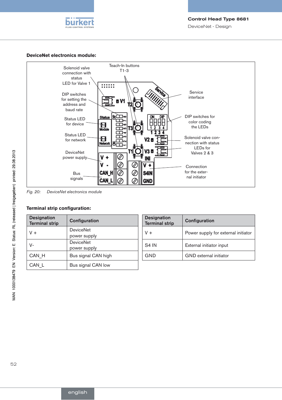 Burkert Type 8681 User Manual | Page 52 / 90