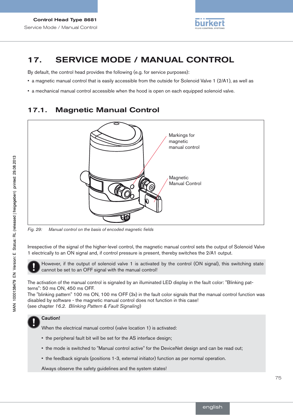 Service mode / manual control, Magnetic manual control, And 17. service mode / manual control ) | Hapter, Service mode / manual, Control (fault color: 50 ms o | Burkert Type 8681 User Manual | Page 75 / 90