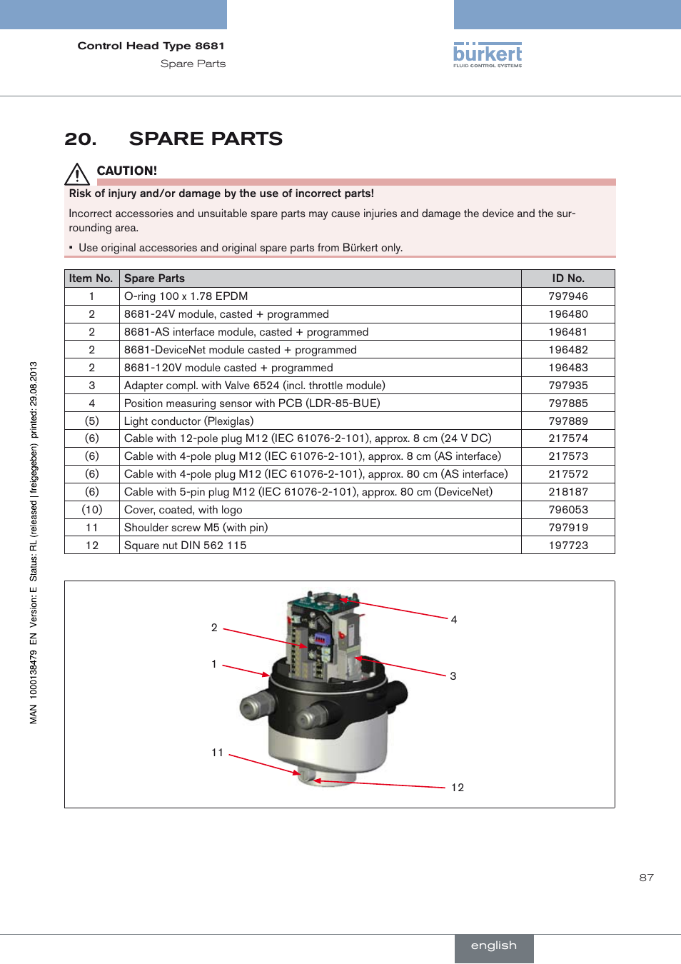 Spare parts, Spare, Parts ") | Burkert Type 8681 User Manual | Page 87 / 90