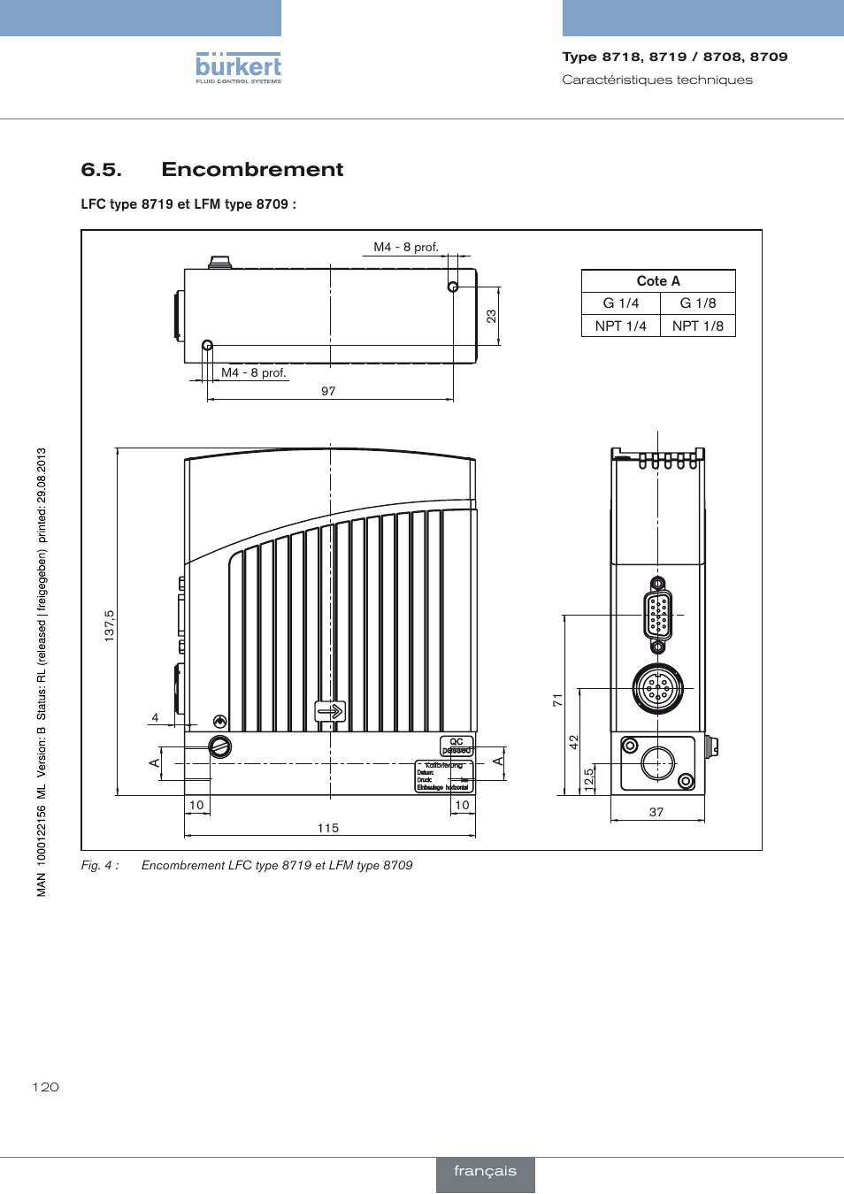 Encombrement, Encombrement 6.5 | Burkert Type 8709 User Manual | Page 120 / 154