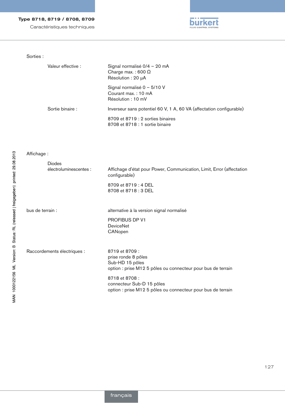 Burkert Type 8709 User Manual | Page 127 / 154