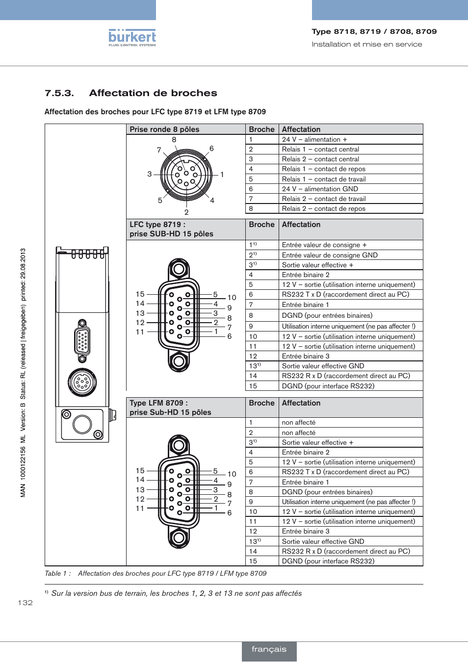 Affectation de broches, Affectation de broches 7.5.3 | Burkert Type 8709 User Manual | Page 132 / 154