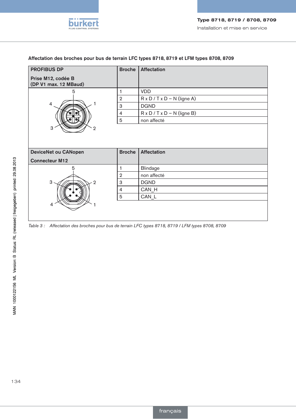 Burkert Type 8709 User Manual | Page 134 / 154