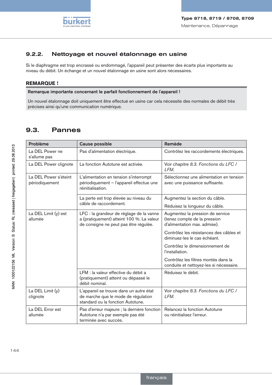 Nettoyage et nouvel étalonnage en usine, Pannes, Pannes 9.3 | Burkert Type 8709 User Manual | Page 144 / 154