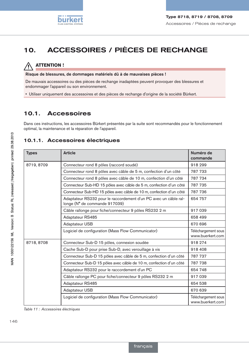 Accessoires / pièces de rechange, Accessoires, Accessoires électriques | Accessoires / pièces de rechange 10, Accessoires 10.1 | Burkert Type 8709 User Manual | Page 146 / 154