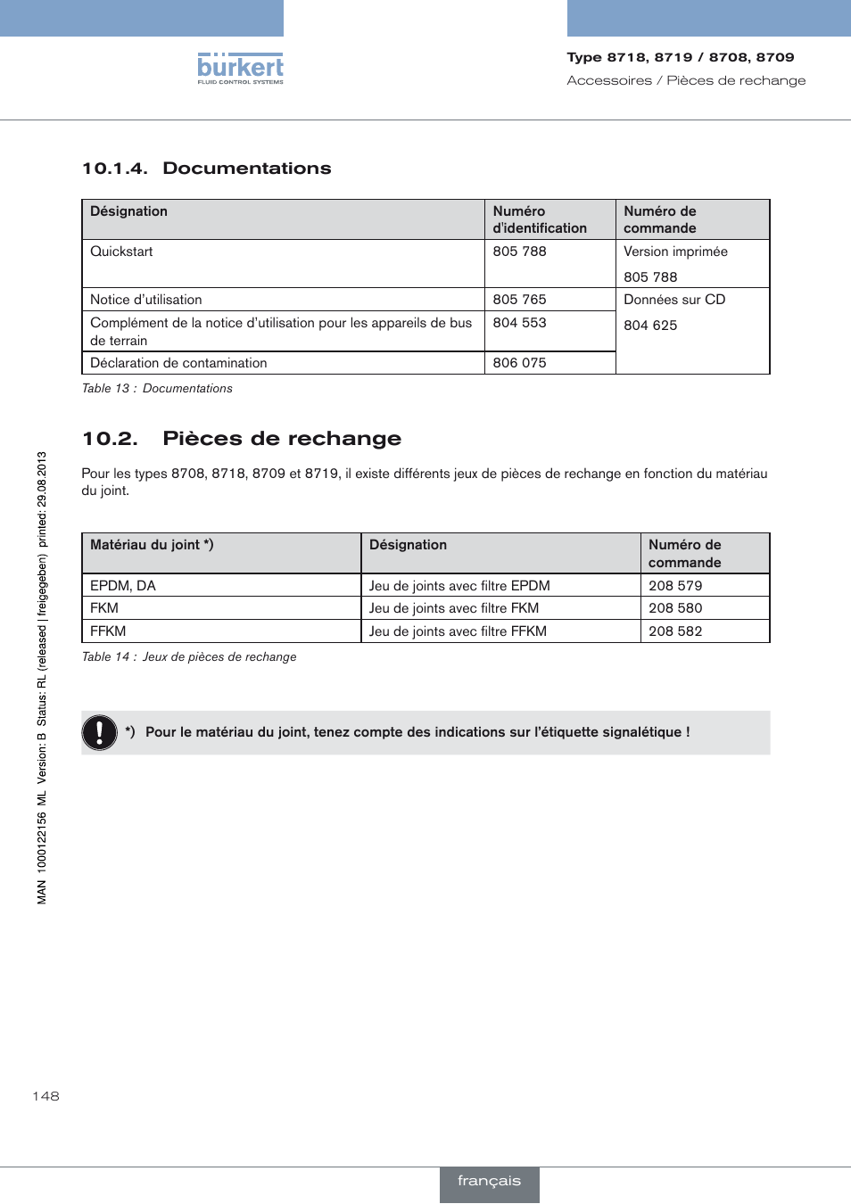 Documentations, Pièces de rechange | Burkert Type 8709 User Manual | Page 148 / 154