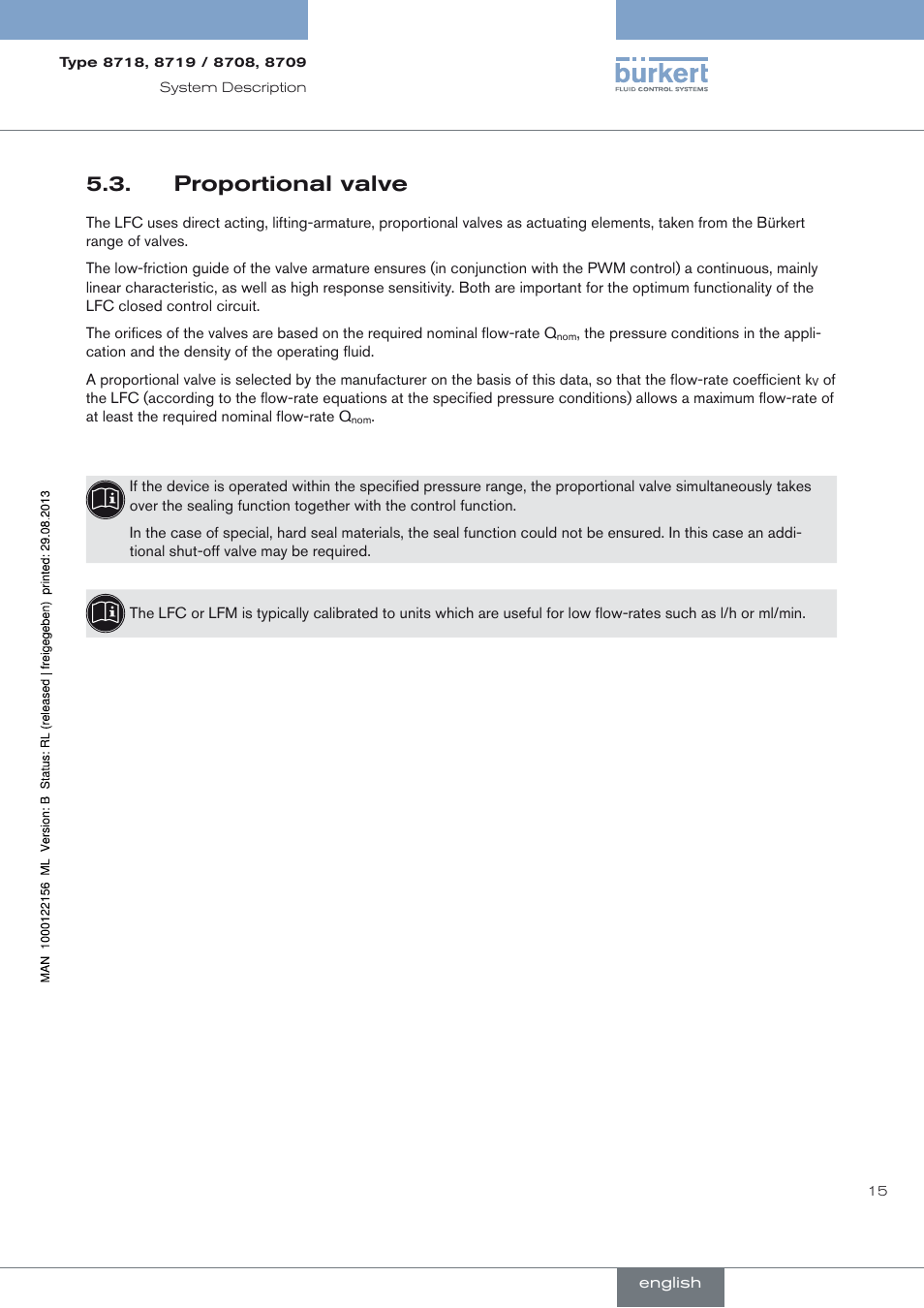 Proportional valve, Proportional valve 5.3 | Burkert Type 8709 User Manual | Page 15 / 154