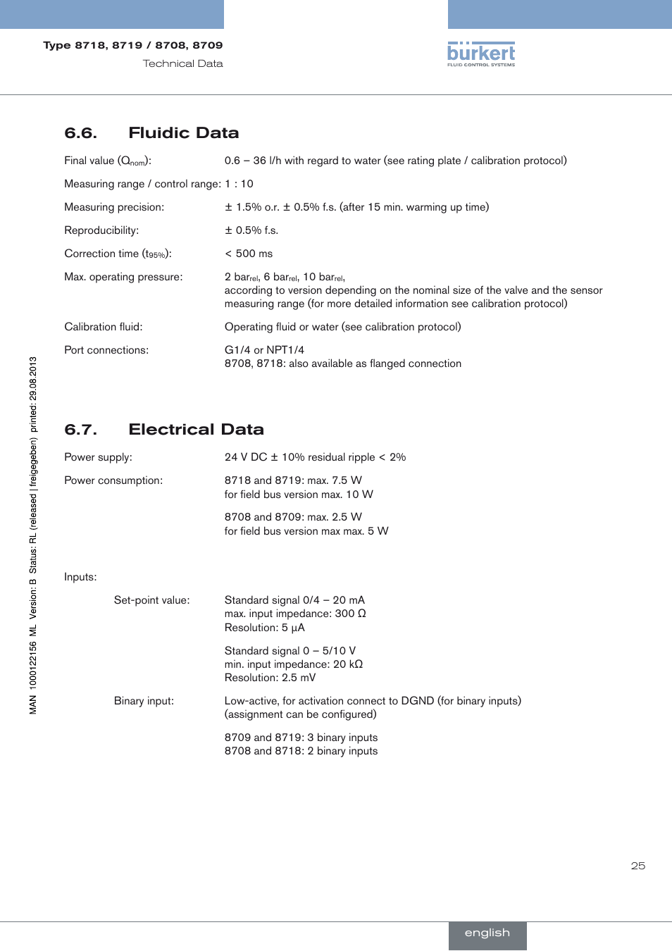 Fluidic data, Electrical data, Electrical data 6.7 | Burkert Type 8709 User Manual | Page 25 / 154