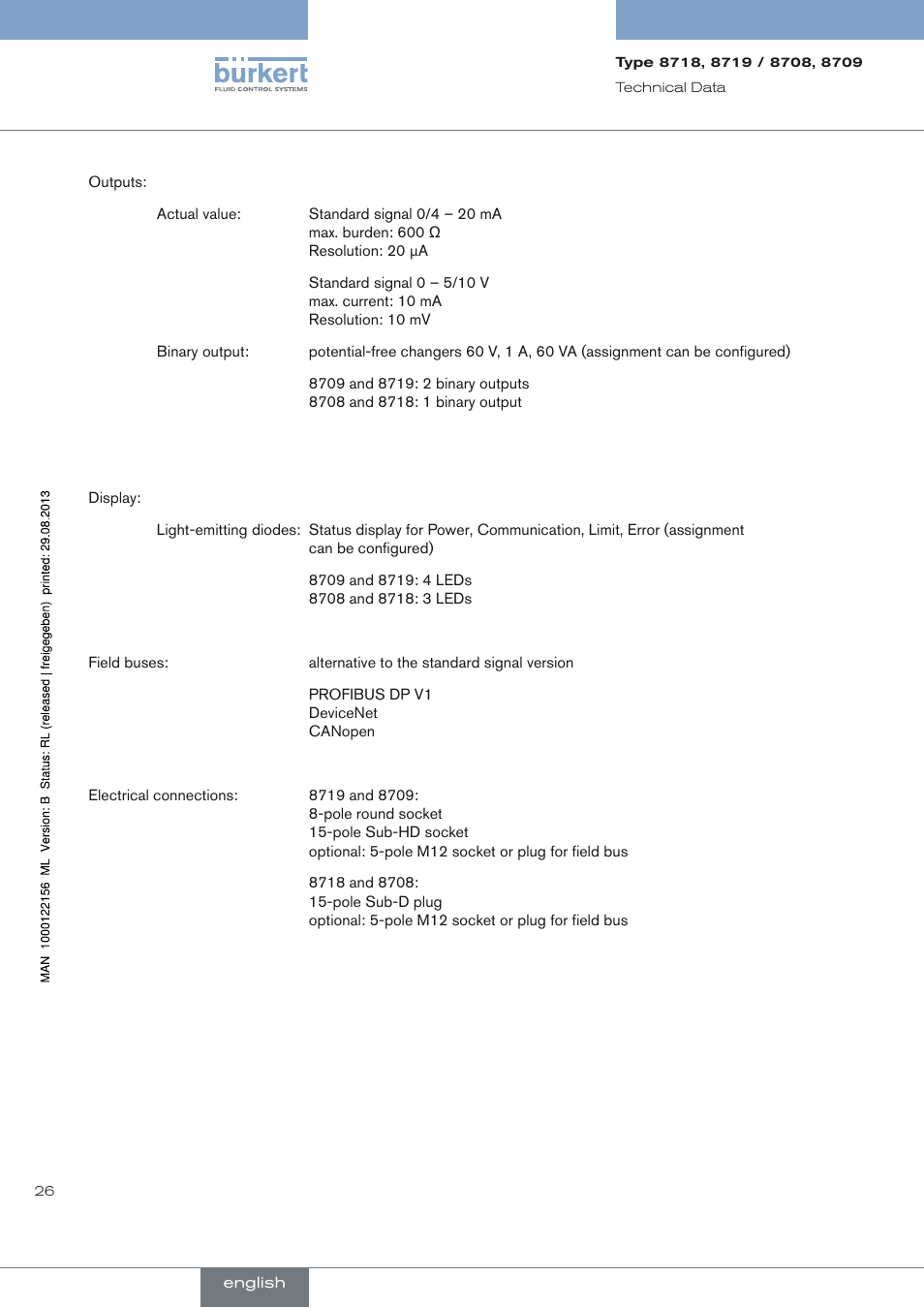 Burkert Type 8709 User Manual | Page 26 / 154