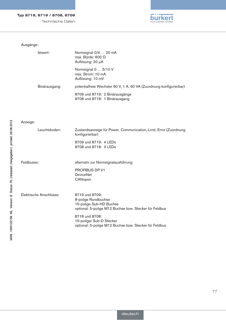 Burkert Type 8709 User Manual | Page 77 / 154