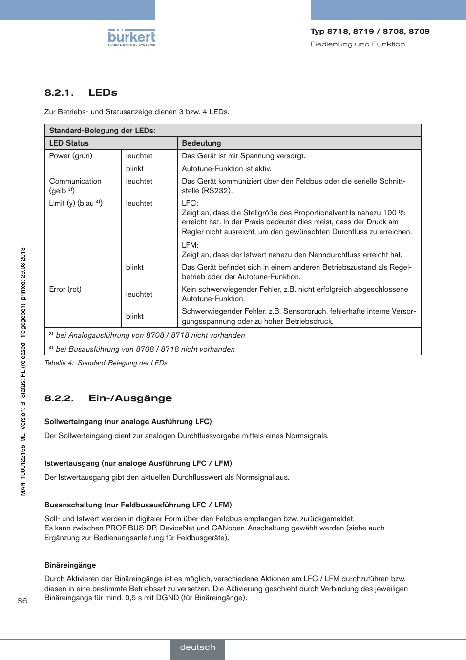 Leds, Ein-/ausgänge, Leds 8.2.1 | Ein-/ausgänge 8.2.2 | Burkert Type 8709 User Manual | Page 86 / 154