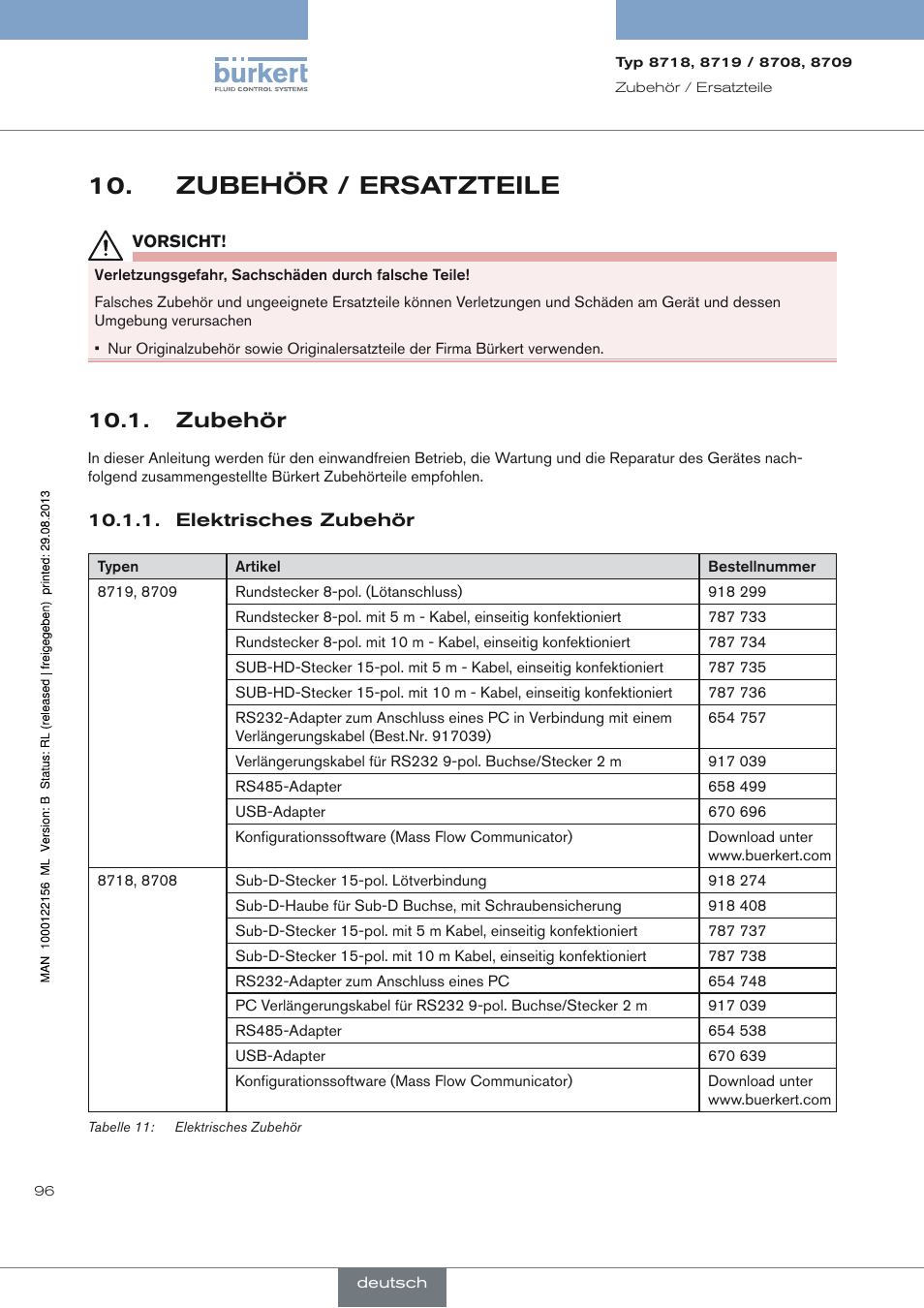 Zubehör / ersatzteile, Zubehör, Elektrisches zubehör | Zubehör / ersatzteile 10, Zubehör 10.1 | Burkert Type 8709 User Manual | Page 96 / 154