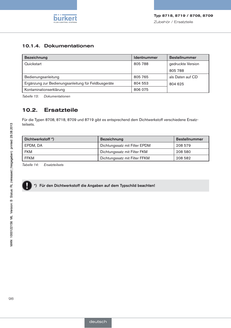Dokumentationen, Ersatzteile | Burkert Type 8709 User Manual | Page 98 / 154