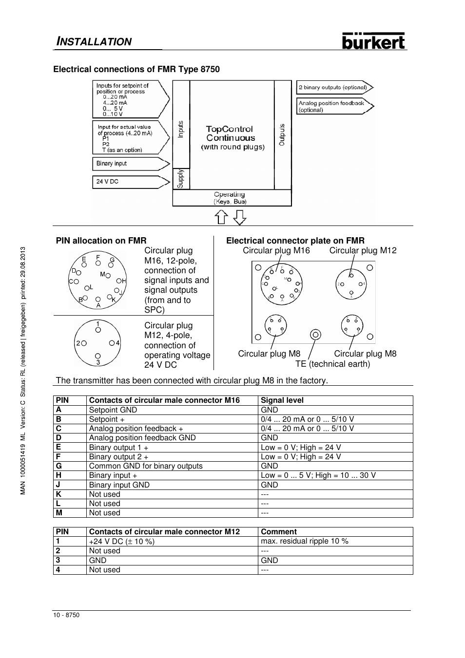 Nstallation | Burkert Type 8750 User Manual | Page 12 / 82