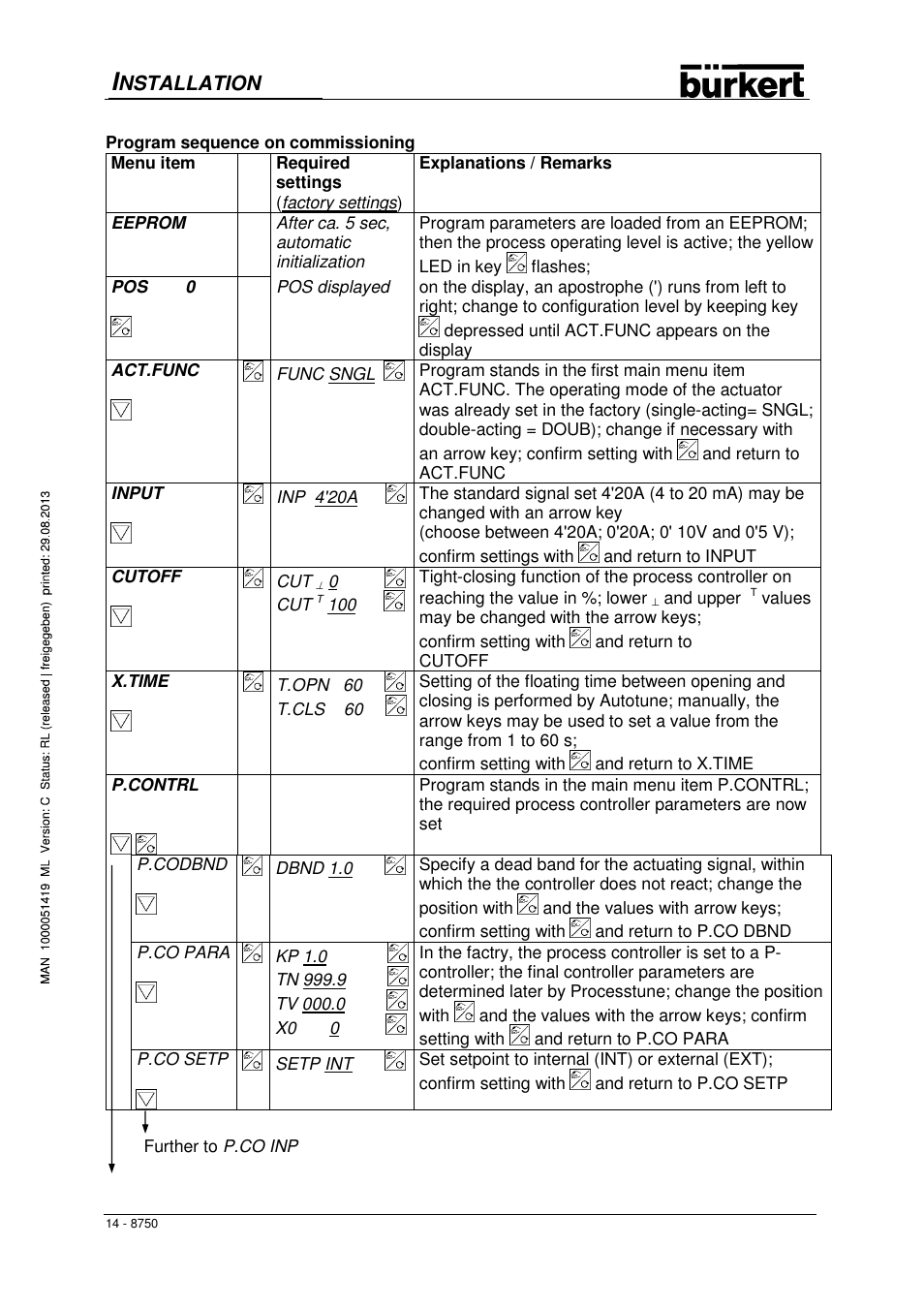 Burkert Type 8750 User Manual | Page 16 / 82