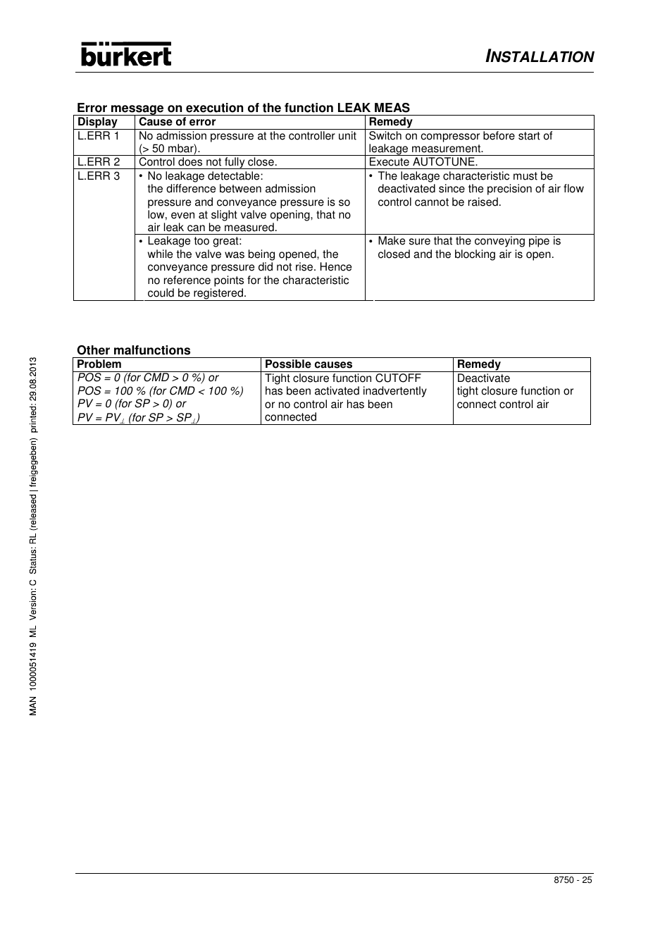 Nstallation | Burkert Type 8750 User Manual | Page 27 / 82