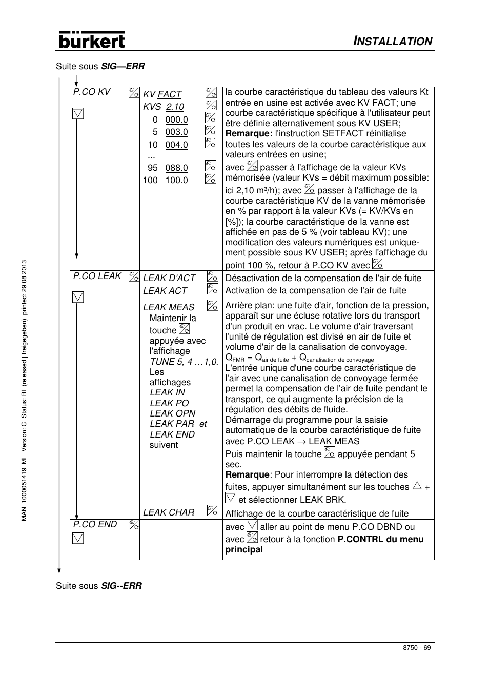 Nstallation | Burkert Type 8750 User Manual | Page 71 / 82