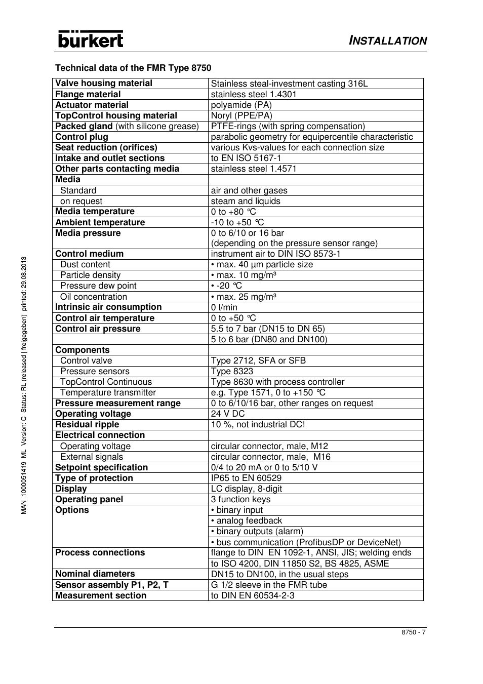 Burkert Type 8750 User Manual | Page 9 / 82