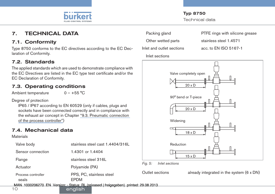 Technical data | Burkert Type 8750 User Manual | Page 10 / 64