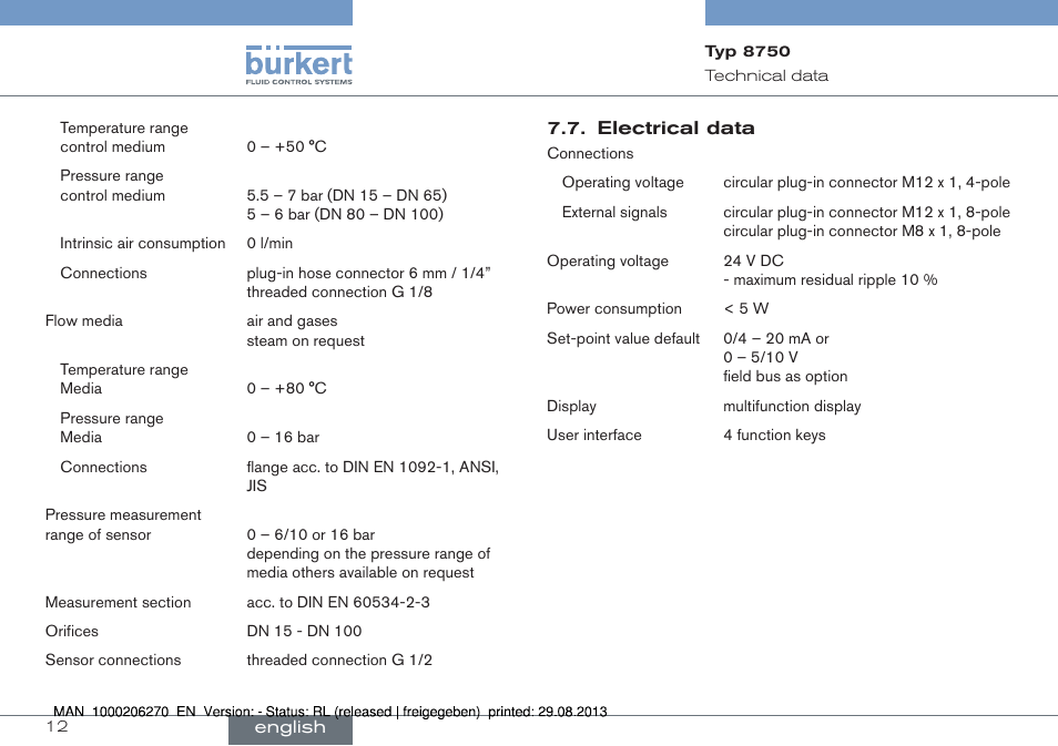 Electrical data | Burkert Type 8750 User Manual | Page 12 / 64