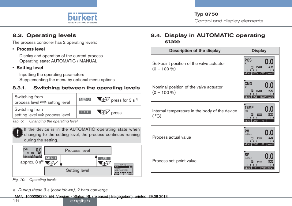 Operating levels, Display in automatic operating state, English | Burkert Type 8750 User Manual | Page 16 / 64