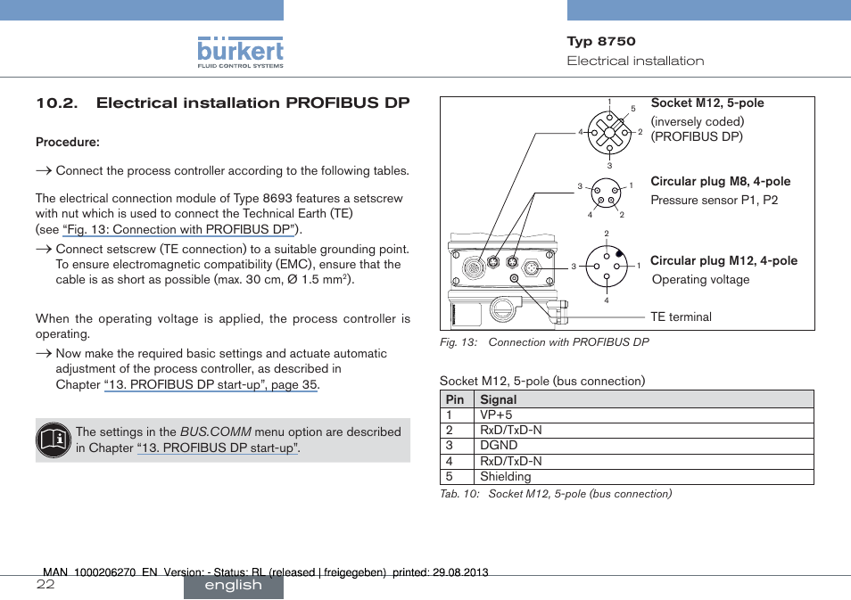 Electrical installation profibus dp | Burkert Type 8750 User Manual | Page 22 / 64