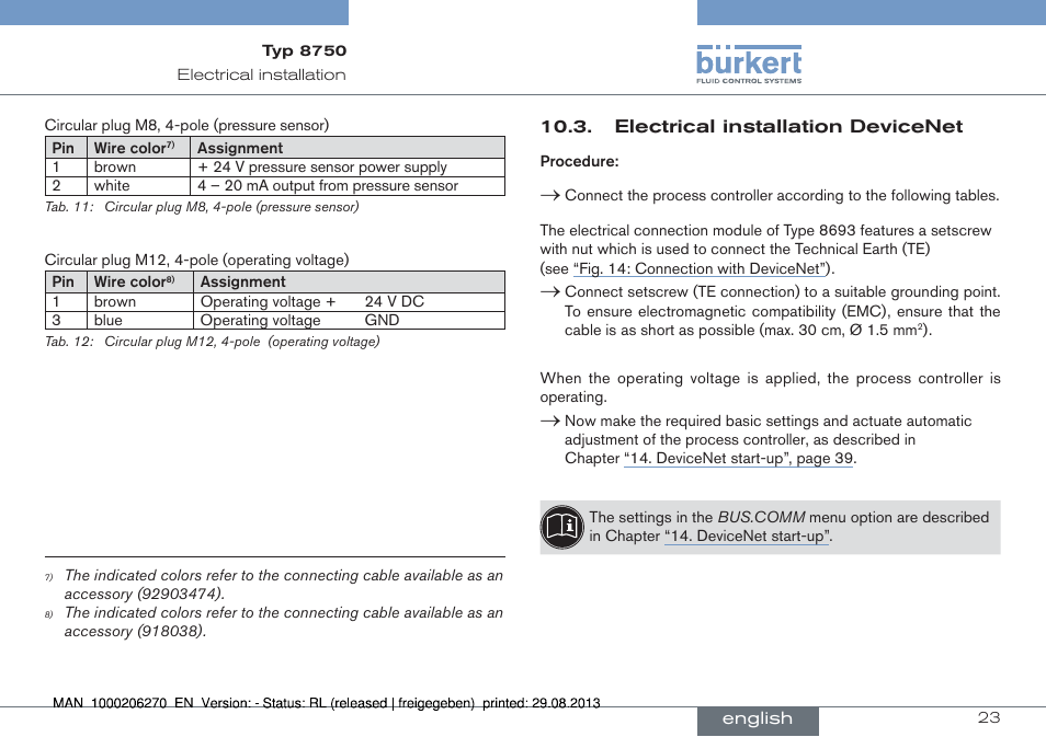 Electrical installation devicenet | Burkert Type 8750 User Manual | Page 23 / 64