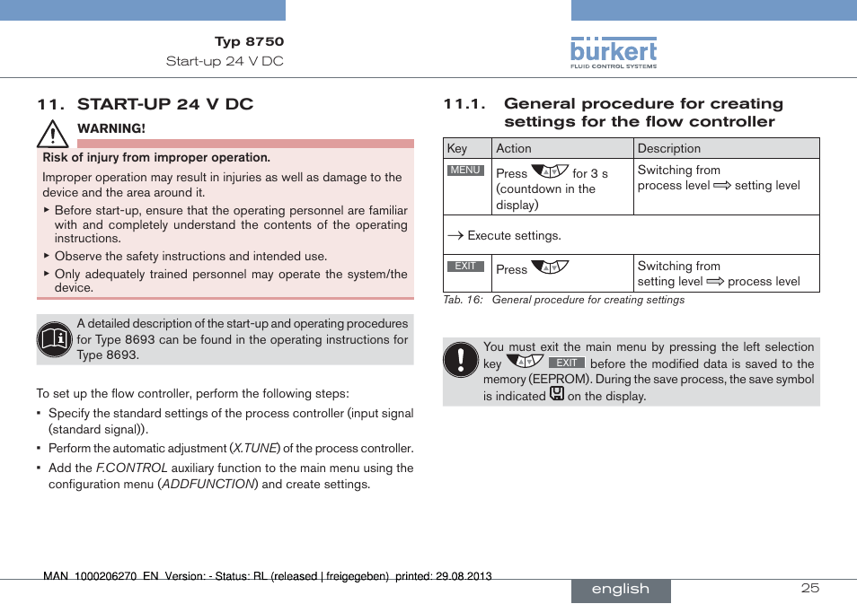 Start-up 24 v dc, Controller | Burkert Type 8750 User Manual | Page 25 / 64