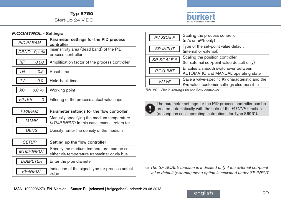 Burkert Type 8750 User Manual | Page 29 / 64