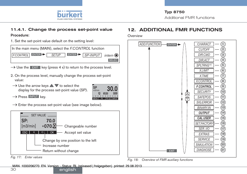 Additional fmr functions, M3/min | Burkert Type 8750 User Manual | Page 30 / 64