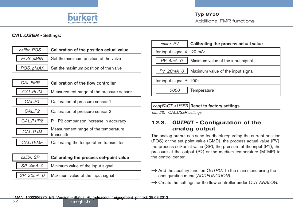 Output - configuration of the analog output, See chapter “12.3. output - configuration of, The analog output | Burkert Type 8750 User Manual | Page 34 / 64