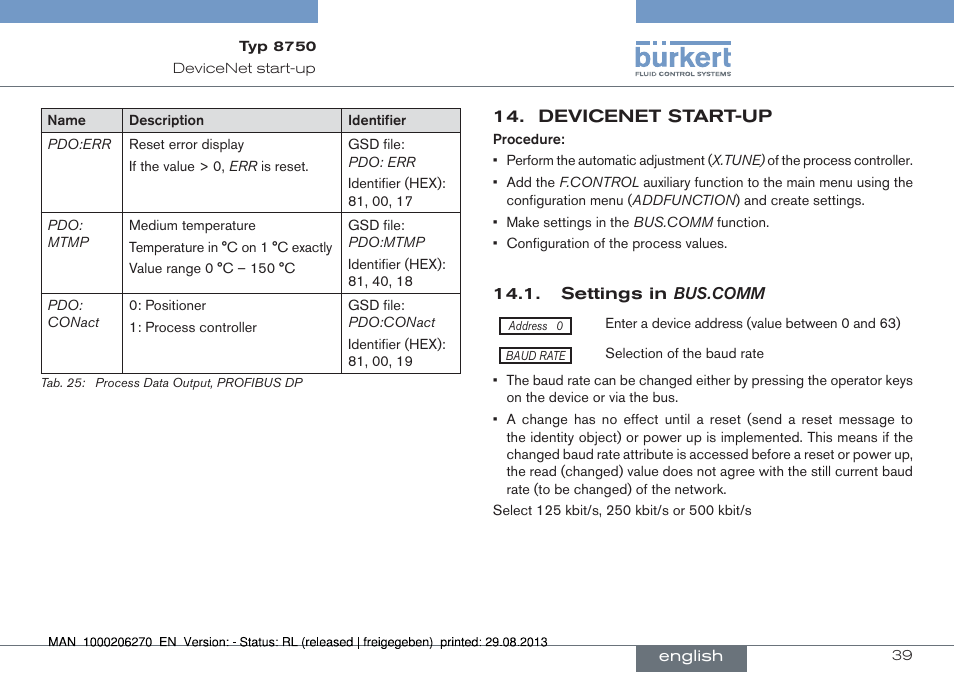 Devicenet start-up, Settings in bus.comm | Burkert Type 8750 User Manual | Page 39 / 64
