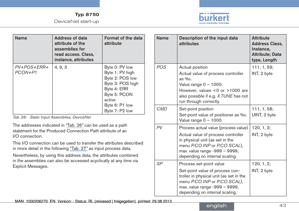 Burkert Type 8750 User Manual | Page 43 / 64