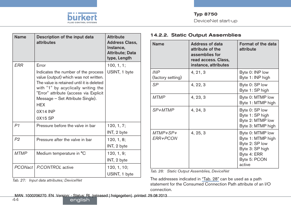 Burkert Type 8750 User Manual | Page 44 / 64
