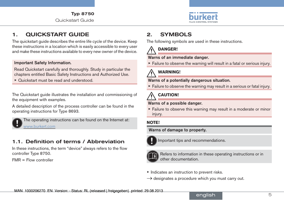 Quickstart guide, Definition of terms / abbreviation, Symbols | Burkert Type 8750 User Manual | Page 5 / 64