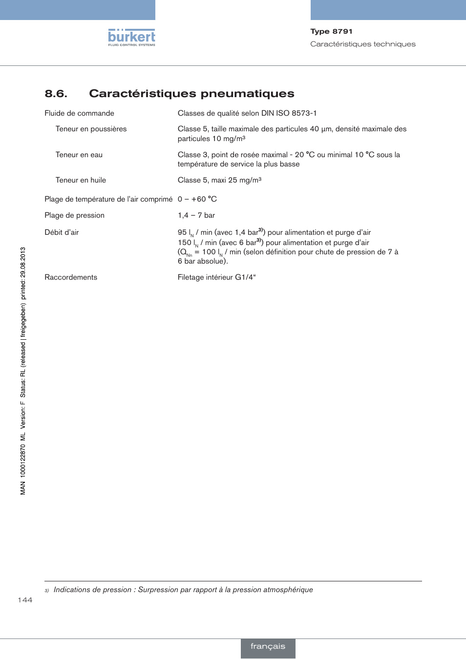 Caractéristiques pneumatiques | Burkert Type 8791 User Manual | Page 144 / 184
