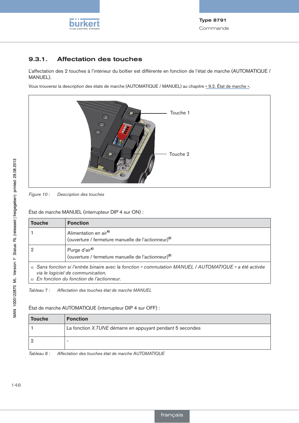 Affectation des touches | Burkert Type 8791 User Manual | Page 148 / 184