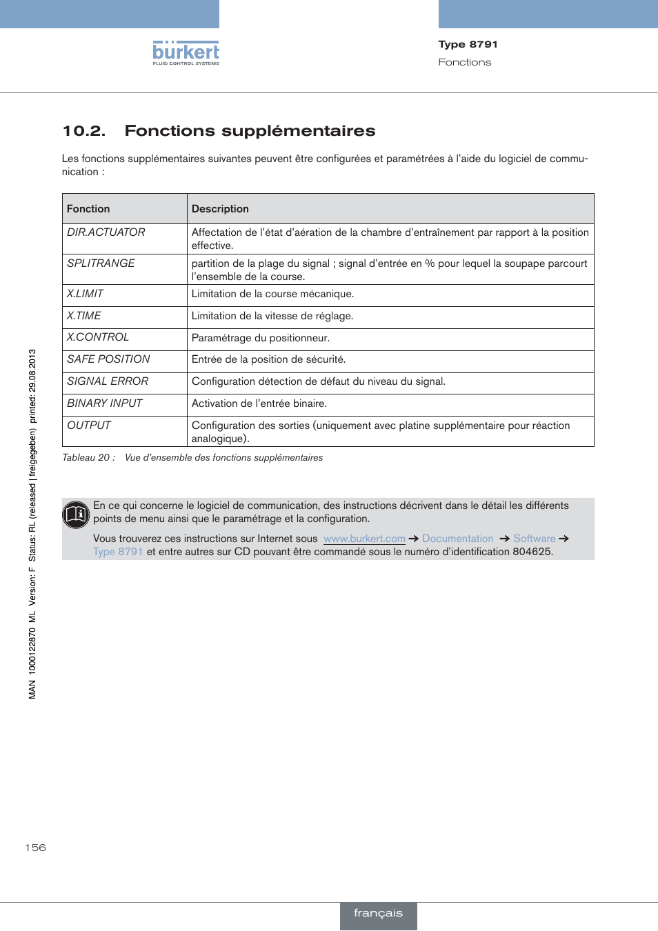 Fonctions supplémentaires | Burkert Type 8791 User Manual | Page 156 / 184