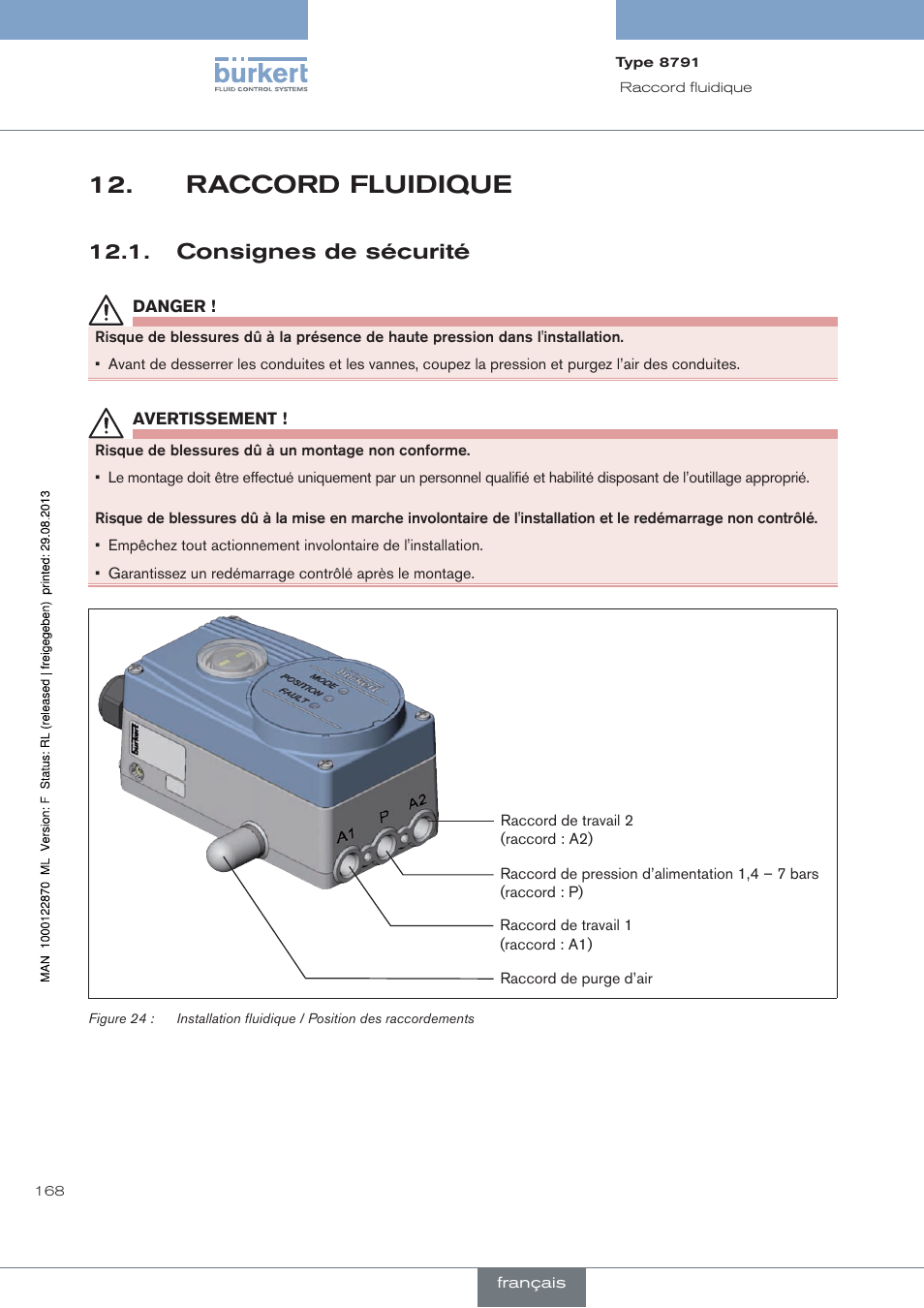 Raccord fluidique, Consignes de sécurité | Burkert Type 8791 User Manual | Page 168 / 184