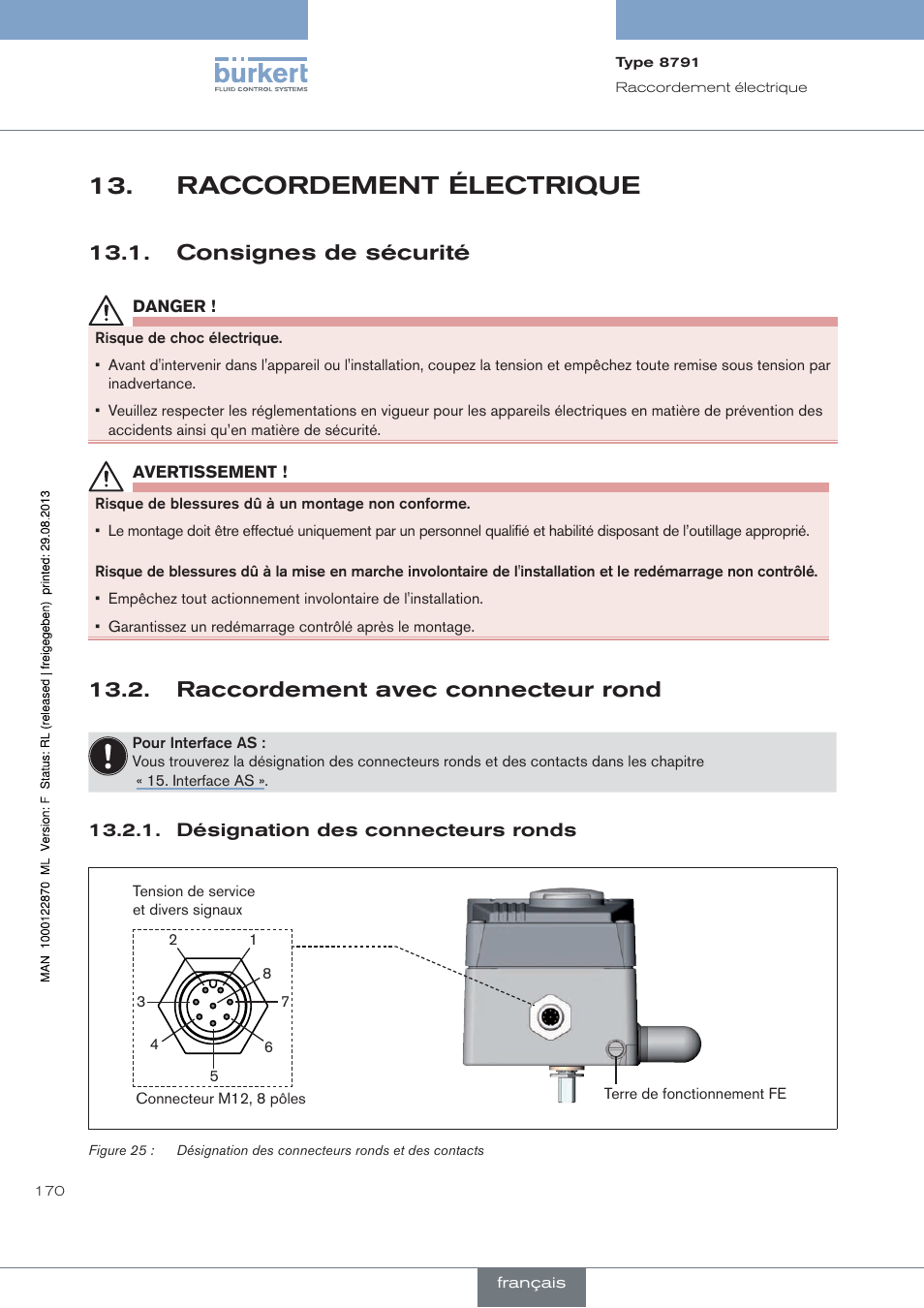 Raccordement électrique, Consignes de sécurité, Raccordement avec connecteur rond | Désignation des connecteurs ronds | Burkert Type 8791 User Manual | Page 170 / 184