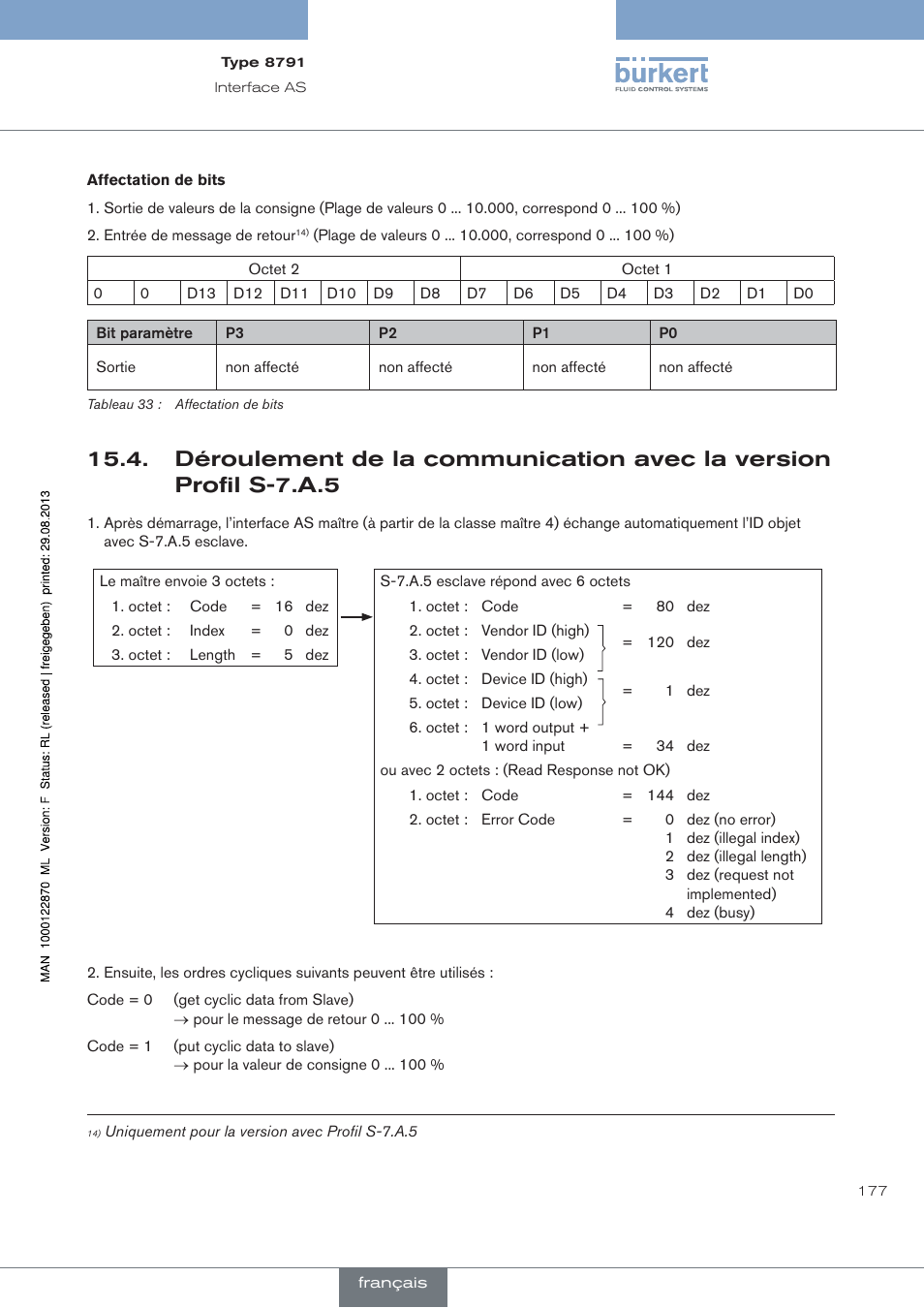Burkert Type 8791 User Manual | Page 177 / 184