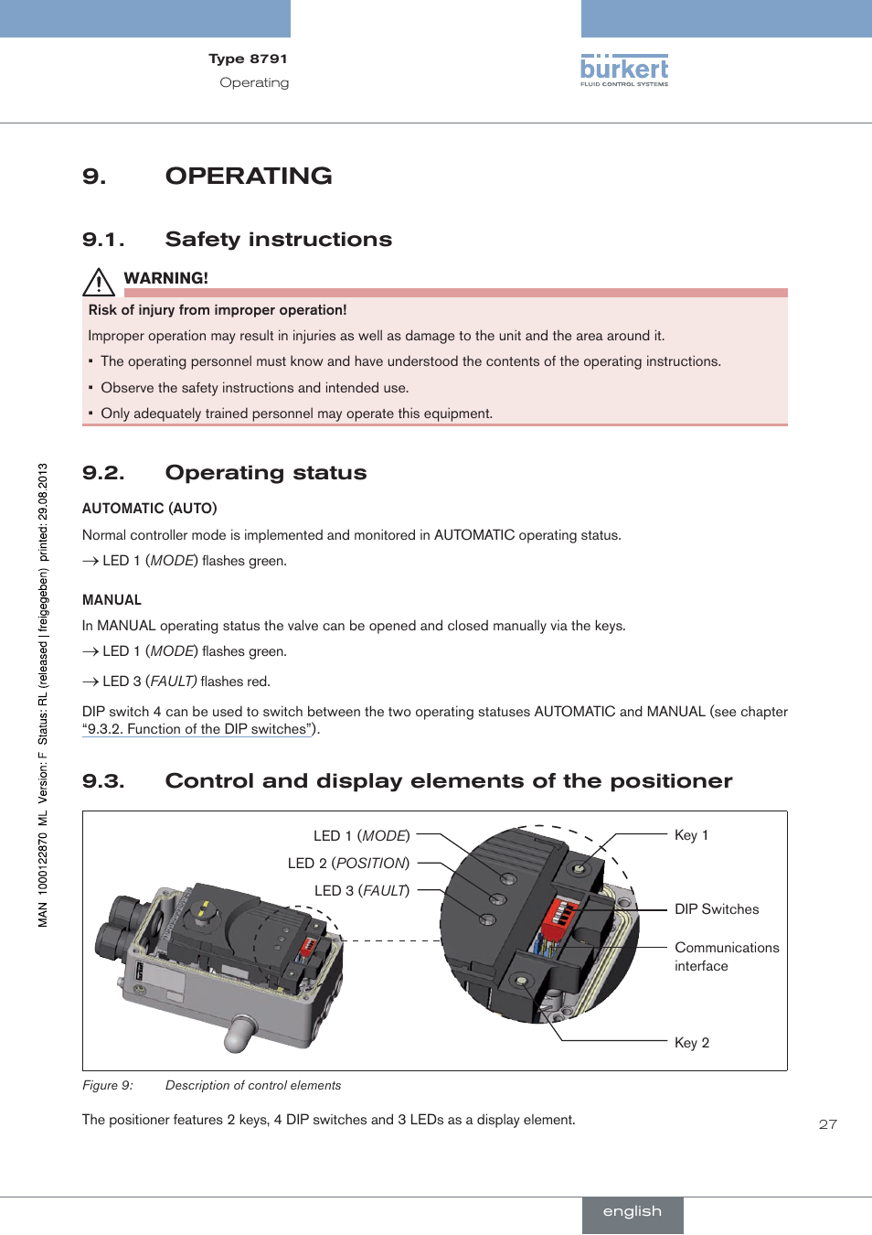 Operating, Safety instructions, Operating status | Control and display elements of the positioner | Burkert Type 8791 User Manual | Page 27 / 184