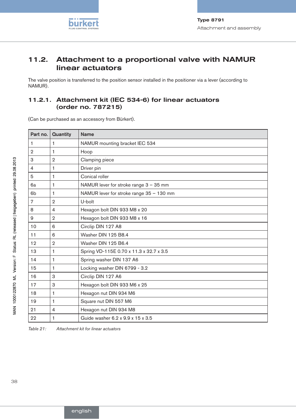 Burkert Type 8791 User Manual | Page 38 / 184
