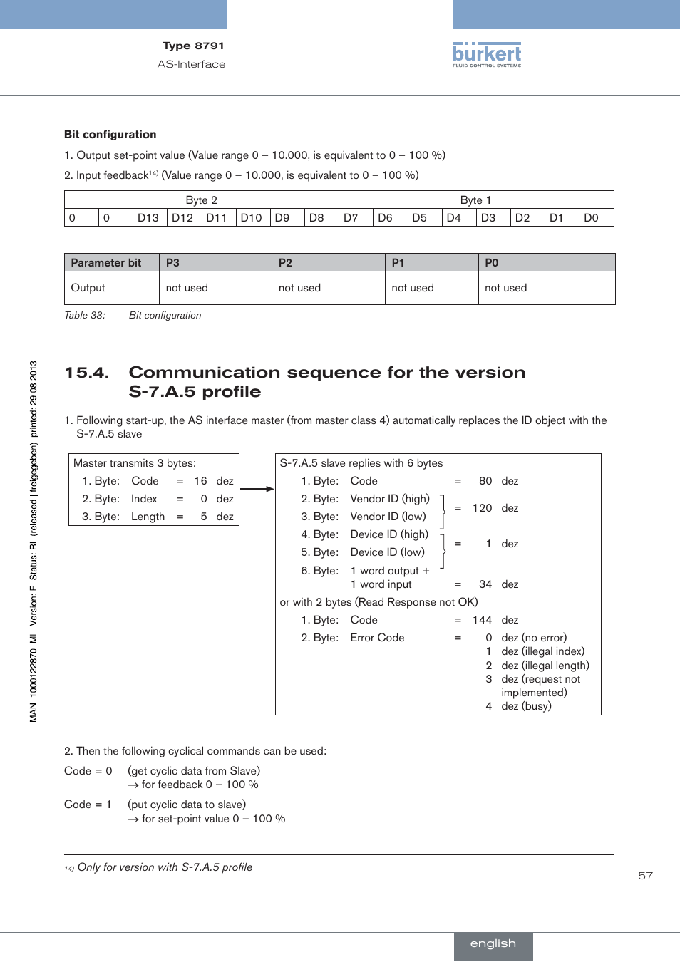Burkert Type 8791 User Manual | Page 57 / 184