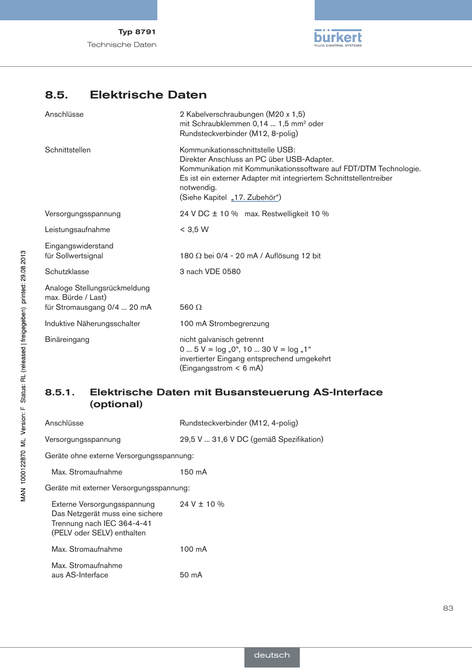 Elektrische daten | Burkert Type 8791 User Manual | Page 83 / 184