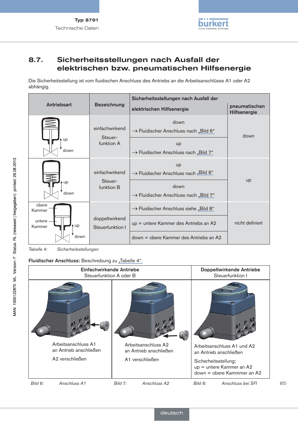 Burkert Type 8791 User Manual | Page 85 / 184