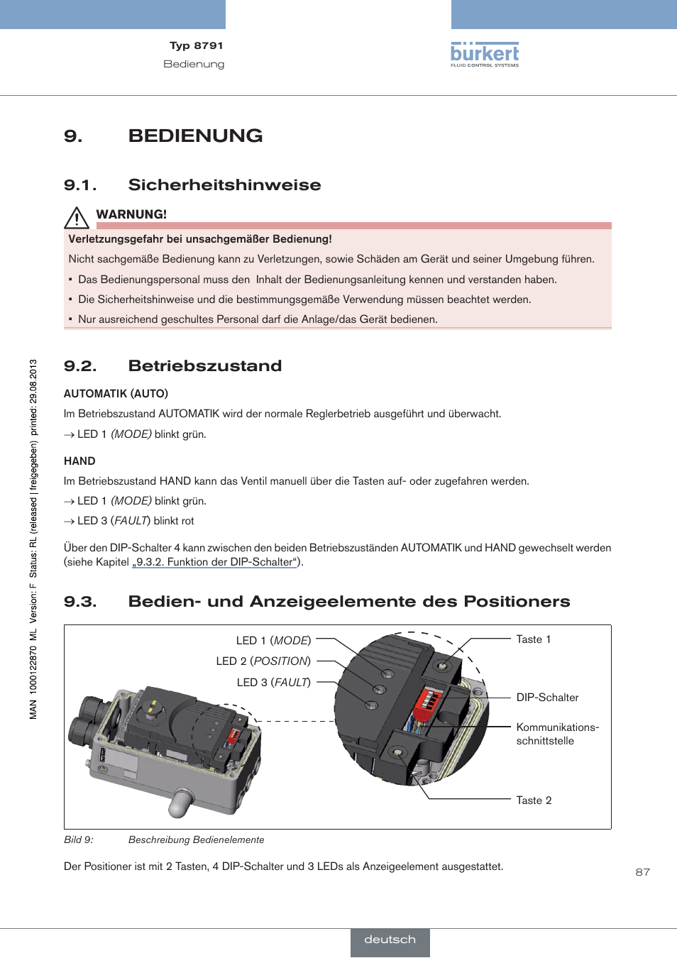 Bedienung, Sicherheitshinweise, Betriebszustand | Bedien- und anzeigeelemente des positioners | Burkert Type 8791 User Manual | Page 87 / 184